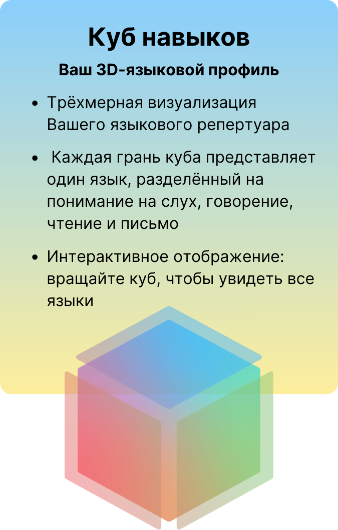 Декоративная иллюстрация кубика навыков, под ней написано:
Ваш 3D-языковой профиль

Трёхмерная визуализация Вашего языкового репертуара

 Каждая грань куба представляет один язык, разделённый на понимание на слух, говорение, чтение и письмо

Интерактивное отображение: вращайте куб, чтобы увидеть все языки